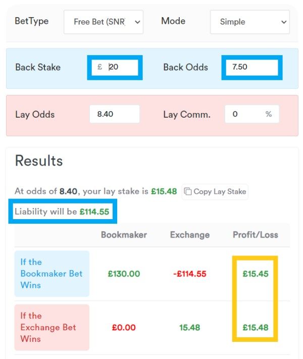 Profit Accumulator Free Bet High Bank Profit Accumulator Free Bet High Bank