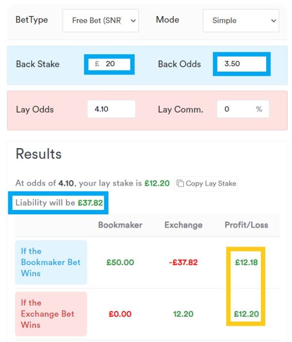 Profit Accumulator Free Bet Med Bank Profit Accumulator Free Bet Med Bank